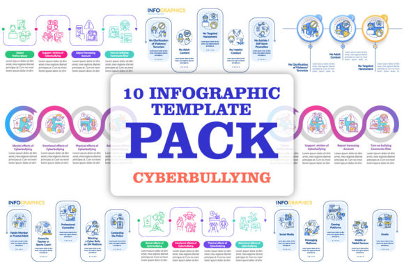 Informing Cyberbullying Infographic Set